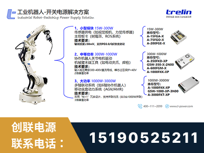 沧州-工业机器人-开关电源解决方案