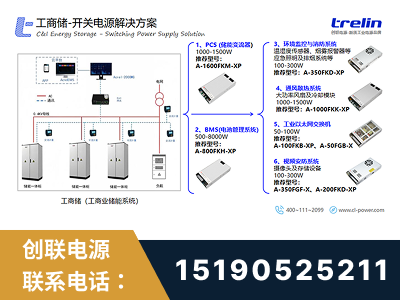沧州-工商储-开关电源解决方案