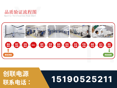 沧州-全流程品质验证体系完善
